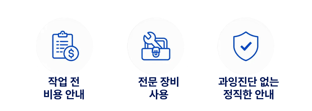작업 전 비용 안내, 전문 장비 사용, 과잉진단 없는 정직한 안내
